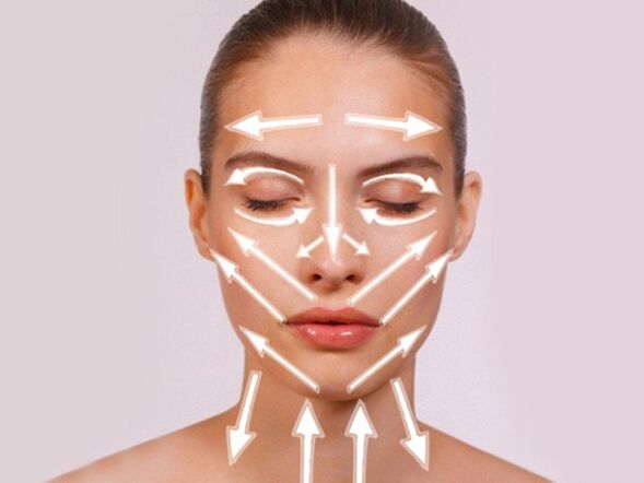 linee di massaggio facciale per il ringiovanimento della pelle